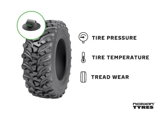Nokian Tyres Intuitu, la gestione digitale dei pneumatici 01