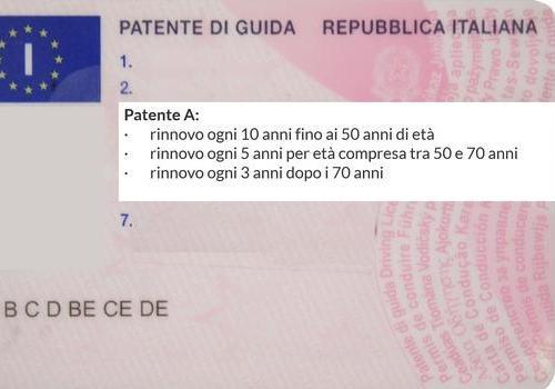 Categorie patenti, sistema sanzionatorio, rinnovo patente di guida ecc