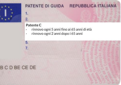 Che Documenti Servono Per Rinnovare La Patente Rinnovo Patente B: tutte le regole aggiornate al 2025 - Patentati