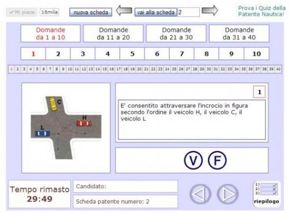 quiz patentino da