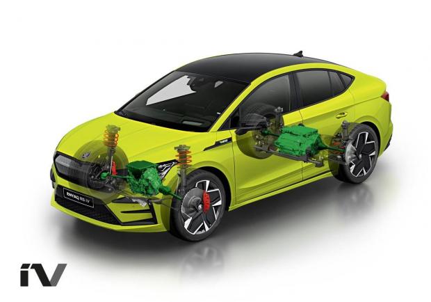 Skoda Eniaq Coupe iV alimentazione elettrica