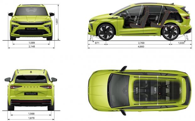 Skoda Enyaq -scheda dati