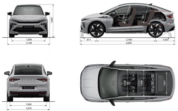 Skoda Enyaq Coupé RS - scheda dati
