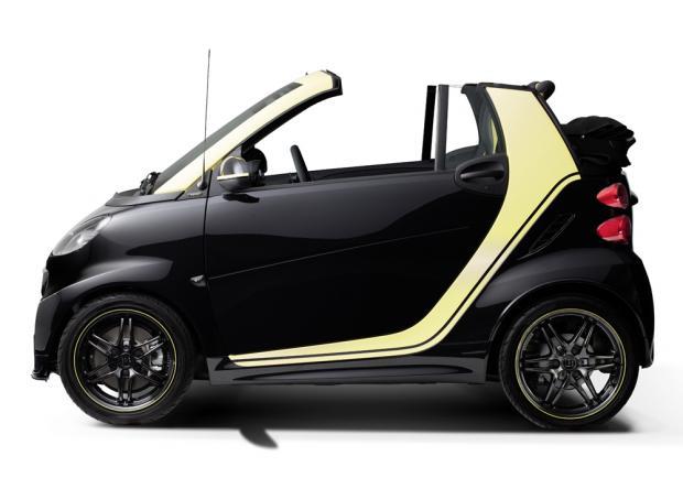 Smart Fortwo Cabrio edition Moscot profilo