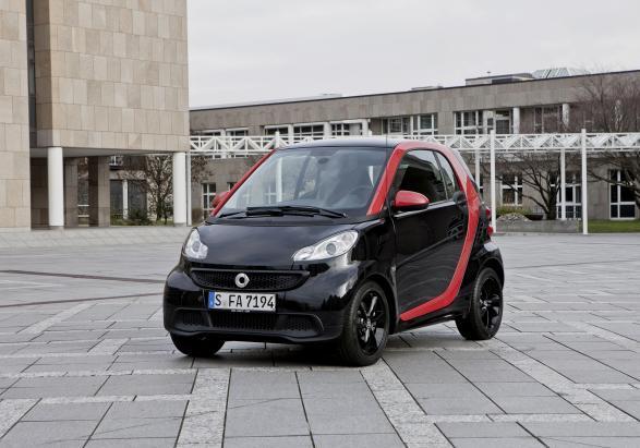 Smart Fortwo Sharp Red