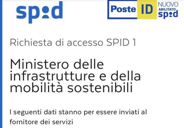 Spid sapere punti patente