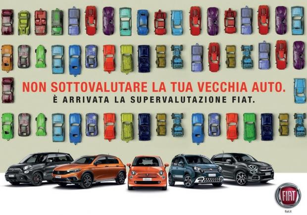 Supervalutazione Fiat