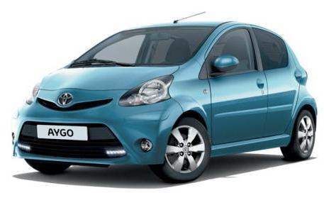 Toyota Aygo Cool Soda