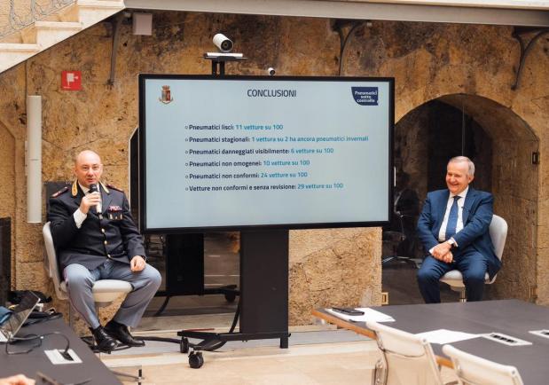 Vacanze Sicure 2026