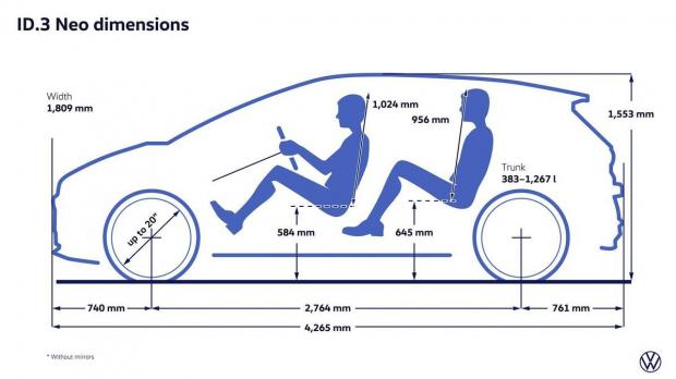 Volkswagen ID.3 Neo - dimensioni