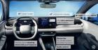 Volkswagen ID. Polo - allestimento tecnologico