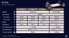 Volkswagen ID. Polo - specifiche tecniche