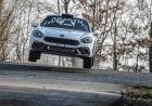 Abarth Rally Cup 2019, aperte le iscrizioni 06