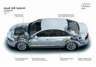 Audi A8 Hybrid motori e batterie