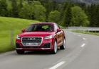 Audi Q2 TDI quattro frontale