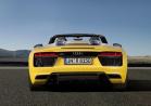 Audi R8 Spyder V10 posteriore