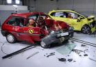 Le auto più sicure in base ai crash test EuroNCAP