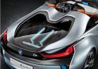 BMW i8 dettaglio sezione posteriore a Shangai