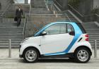 Car2go compie 3 anni