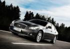 Company Car Drive Infiniti Q70