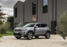 Dacia Duster 2024 journey