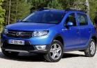 Dacia Sandero, presentata la nuova gamma Streetway 04