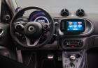 EQ Ushuaia, la prima Smart fortwo elettrica firmata 06