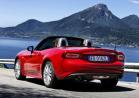 Fiat 124 Spider posteriore rossa