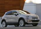 Fiat 500X 2018