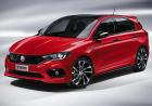 Fiat, nuova Tipo Sport e S-Design 01