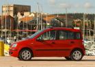 Fiat Panda Classic 3