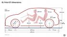 ID. Polo GT - dimensioni
