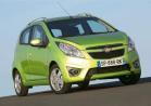 Incentivi auto GPL 2014