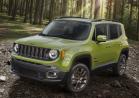 Jeep Renegade 75th Anniversary Edition