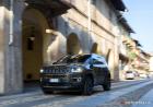 Jeep Compass 2.0 Multijet AWD AT9 Limited