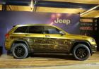 Jeep Grand Cherokee Score