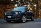 Jeep renegade 2024 4x4