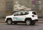 Jeep Renegade 4Xe geofencing lab 3