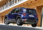 Jeep Renegade restyling 2019 posteriore