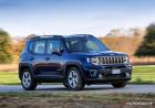 Jeep Renegade 1.0 T3 2019 test