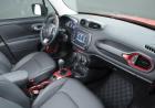 Jeep Renegade Trailhawk interni