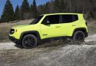 Jeep Renegade Upland profilo