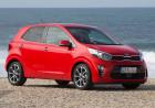 Kia Picanto 2019