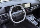 Kia Sportage 2025 diesel ibrida interni