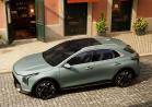 Kia Xceed - dall'alto