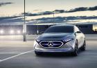 La mobilità del futuro secondo Mercedes-Benz EQ Concept