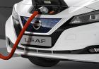 Nissan, le batterie di Leaf per fare luce 05