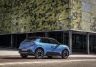 Nissan Micra 2025 profilo