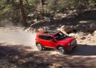 Nuova Jeep Renegade Latitude