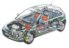Opel Corsa C - powertrain